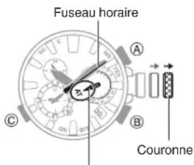 CASIO G-Shock MRG-B2000 - - Réglage de l'heure et du jour - 1