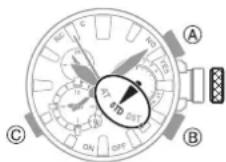 CASIO G-Shock MRG-B2000 - Important! - 1