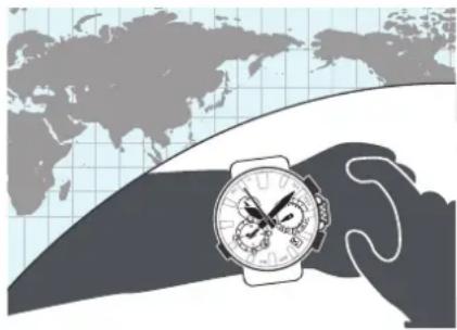 CASIO G-Shock MRG-B2000 - Configuration des réglages de l'heure mondiale - 1