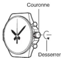 CASIO G-Shock MRG-B2000 - Utilisation de la couronne - 1