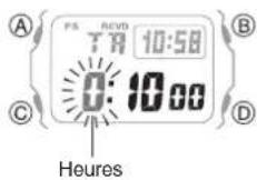 CASIO G-Shock MRG-B5000 - Réglage de l'heure de départ du compte à rebours - 1