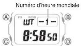 CASIO G-Shock MRG-B5000 - Remarque - 1