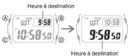 CASIO G-Shock MRG-B5000 - - À votre arrivée - 1