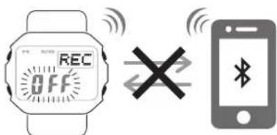 CASIO G-Shock MRG-B5000 - - Avant l'embarquement - 2