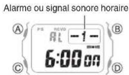 CASIO G-Shock MRG-B5000 - Remarque - 2
