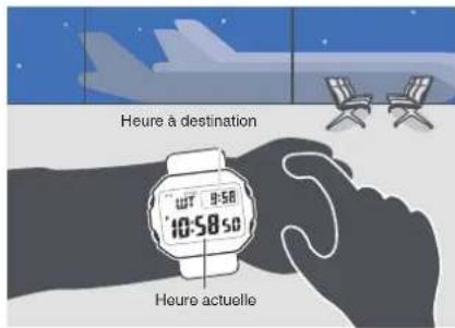 CASIO G-Shock MRG-B5000 - - Avant l'embarquement - 1