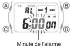 CASIO G-Shock MRG-B5000 - Montre Guide d'utilisation 3501 CASIO® - 3