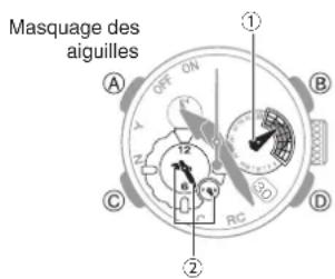 CASIO G-Shock MRG-BF1000 - ● Mode Graphique de marée - 1
