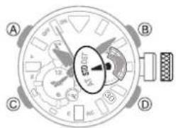 CASIO G-Shock MRG-BF1000 - Montre Guide d'utilisation 5702 CASIO® - 1