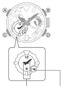 CASIO G-Shock MRG-BF1000 - CASIO® - 1