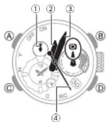 CASIO G-Shock MRG-BF1000 - Intervalle de surface - 1
