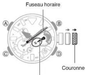 CASIO G-Shock MRG-BF1000 - Important! - 1