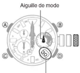 CASIO G-Shock MRG-BF1000 - Réglage de l'alignement des aiguilles et de la indicateur du jour - 3