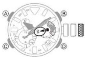 CASIO G-Shock MRG-BF1000 - Important! - 2