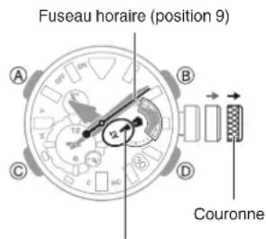 CASIO G-Shock MRG-BF1000 - Important! - 1