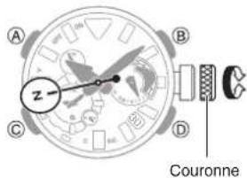 CASIO G-Shock MRG-BF1000 - Utilisation de la montre dans un établissement médical ou un avion - 2