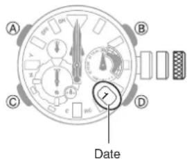 CASIO G-Shock MRG-BF1000 - Réglage de l'alignement des aiguilles et de la indicateur du jour - 4