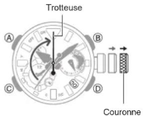 CASIO G-Shock MRG-BF1000 - Réinitialisation des réglages de la montre - 1