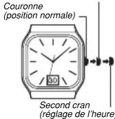 CASIO MTD-125 - Pour régler le jour - 1