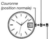CASIO A-178 - Pour régler le jour - 1