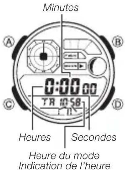 CASIO AE-1200 - Minuterie - 1