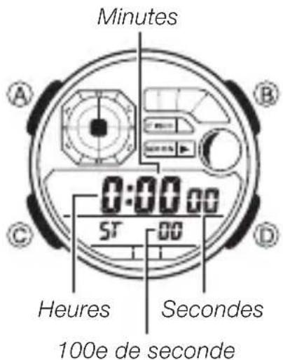 CASIO AE-1200 - Chronomètre - 1