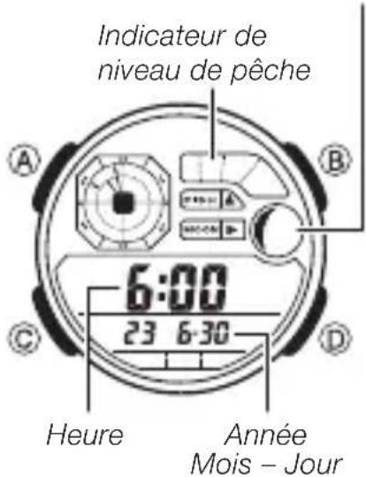 CASIO AE-1200 - Écran de niveau de pêche - 1