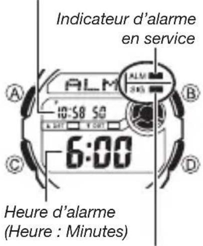 CASIO G-Shock DW-290 - Alarme - 1