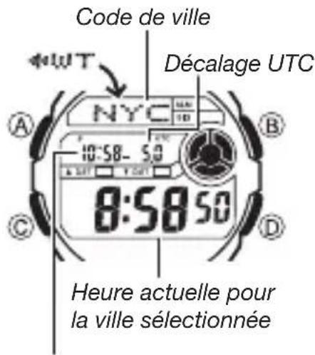 CASIO G-Shock DW-290 - Heure mondiale - 1