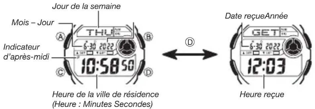 CASIO G-Shock DW-290 - Indication de l'heure - 1