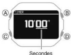 CASIO G-Shock DW-H5600 - Réglage des minutes et des secondes - 3