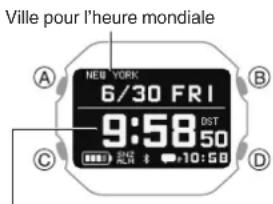 CASIO G-Shock DW-H5600 - Appuyez sur le bouton (A). - 1