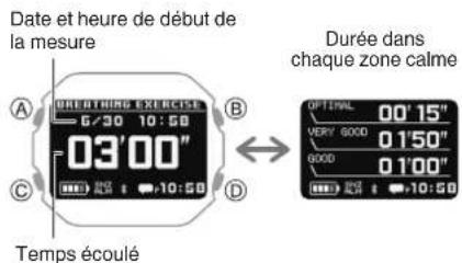 CASIO G-Shock DW-H5600 - Mesure d'un exercice de respiration - 5