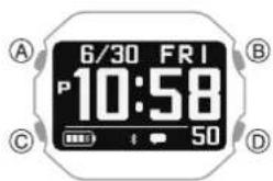 CASIO G-Shock DW-H5600 - CASIO® - 2