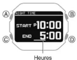 CASIO G-Shock DW-H5600 - CASIO® - 3