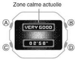 CASIO G-Shock DW-H5600 - Mesure d'un exercice de respiration - 4