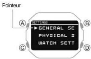CASIO G-Shock DW-H5600 - Important! - 2