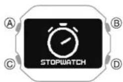 CASIO G-Shock DW-H5600 - Mesure du temps écoulé - 1