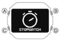 CASIO G-Shock DW-H5600 - Mesure d'un temps intermédiaire - 1