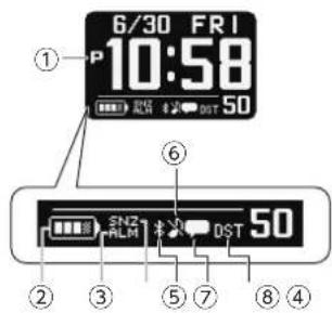 CASIO G-Shock DW-H5600 - Bouton D - 1