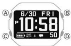 CASIO G-Shock DW-H5600 - Mode Montre - 1
