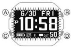 CASIO G-Shock DW-H5600 - Remarque - 1