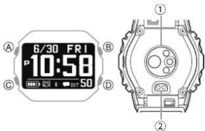 CASIO G-Shock DW-H5600 - Informations de base - 1
