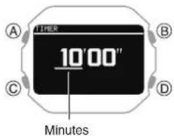 CASIO G-Shock DW-H5600 - Réglage des minutes et des secondes - 2