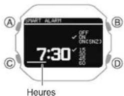 CASIO G-Shock DW-H5600 - CASIO® - 2