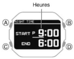 CASIO G-Shock DW-H5600 - CASIO® - 1