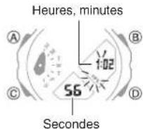 CASIO G-Shock GA-2300 - Chronométrage des deux premiers coureurs - 3