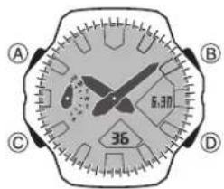 CASIO G-Shock GA-2300 - Éclairage du cadran dans l'obscurité - 1