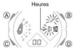 CASIO G-Shock GA-2300 - Réglage de l'heure de départ du compte à rebours - 1