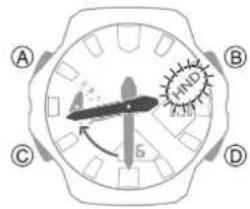 CASIO G-Shock GA-2300 - Masquage des aiguilles pour lire l'écran numérique - 1